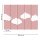 Digitaldruck-Tapete Clouds 3 livingwalls (DD118644)